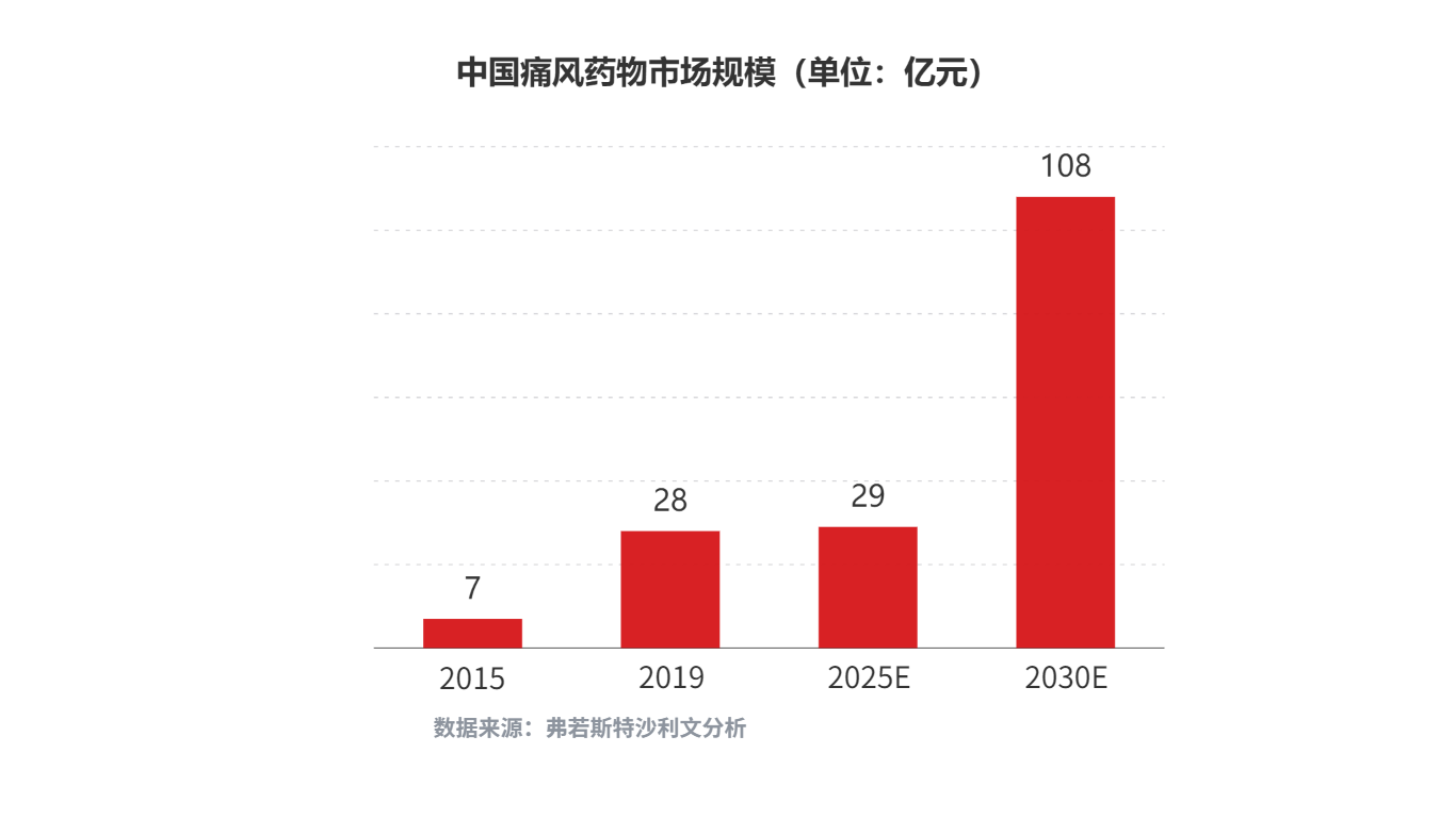 1663922044637828.png 自定义模板(4) (4).png