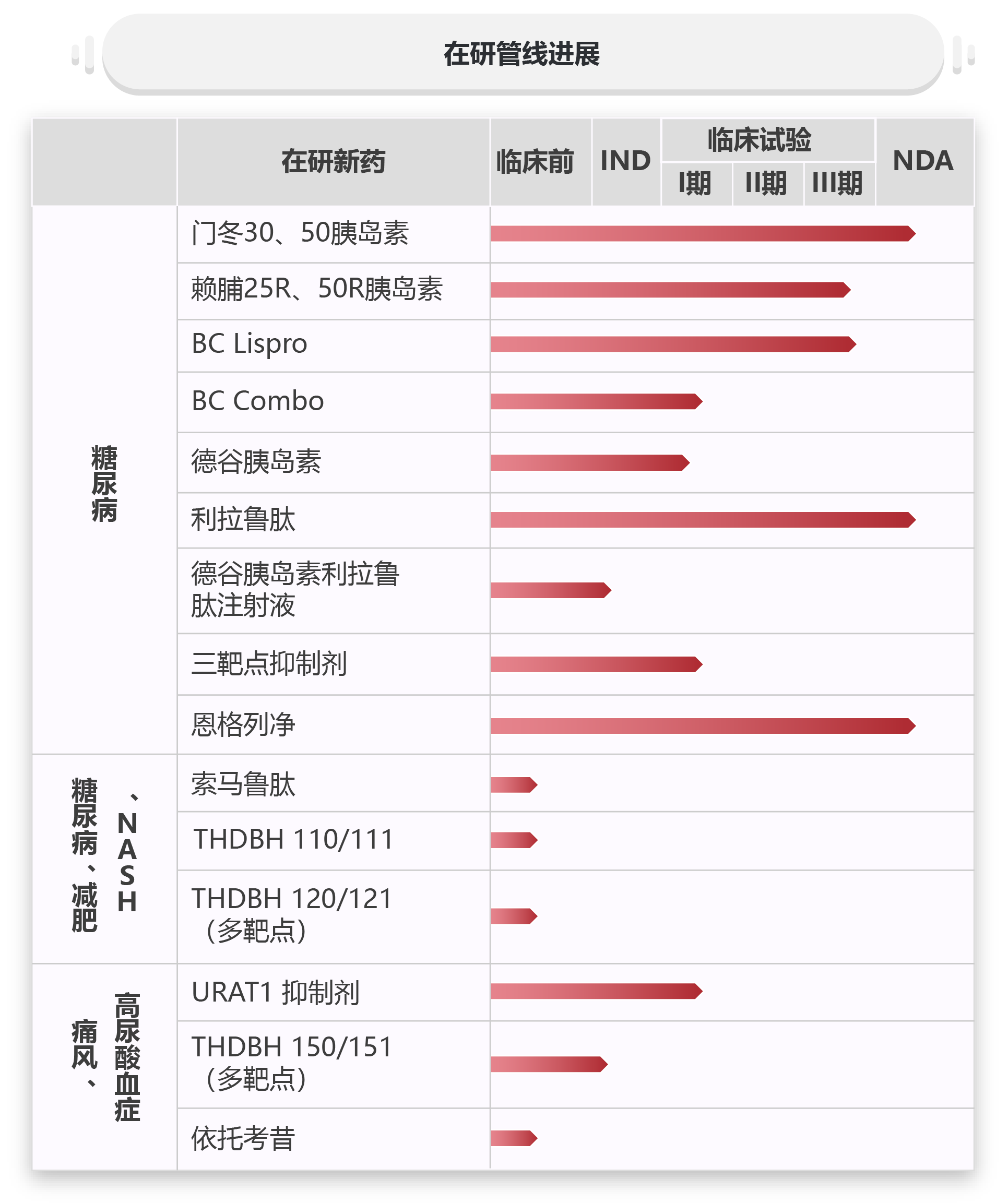 1667115491191532.png 文章管线图.png