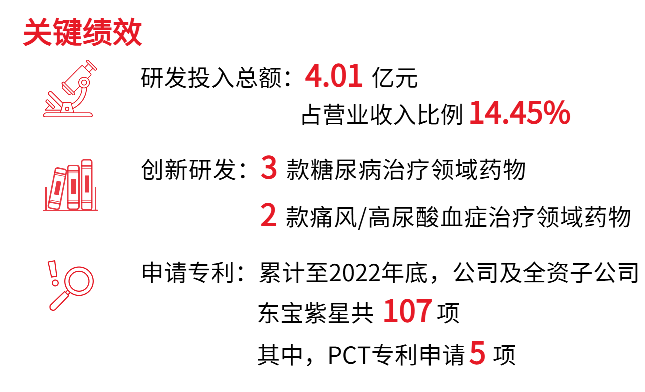 1681997698953888.png 社会绩效.png